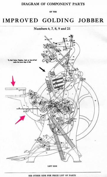 image: Golding Parts Diagram